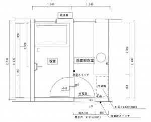 身体にやさしい浴室リフォーム