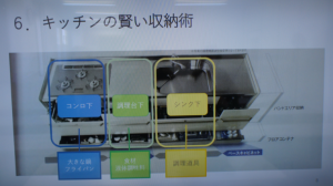 お料理上手のキッチン収納とは！？