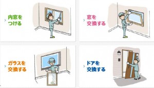 ◆ エコリフォーム補助金 ◆