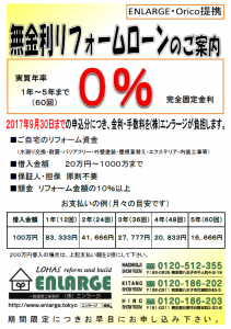 リフォームローン