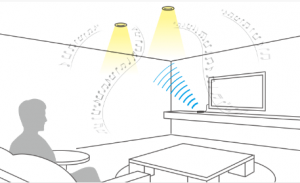 スクリーンショット 2018-07-15 16.29.45