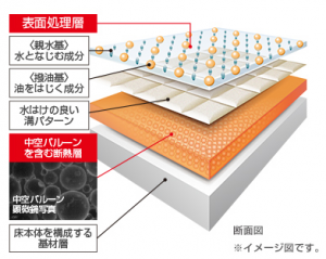 スクリーンショット 2018-10-10 11.46.41