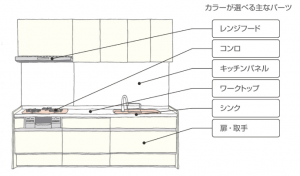 スクリーンショット 2018-09-28 16.57.22
