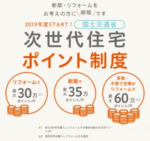次世代住宅ポイント制度START!!