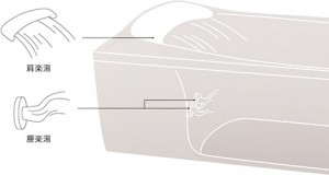 TOTO シンラ　ユニットバス　お風呂.3