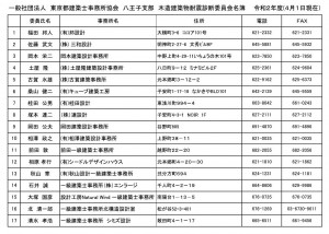 八王子市耐震委員会
