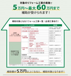 こどもみらい住宅支援事業