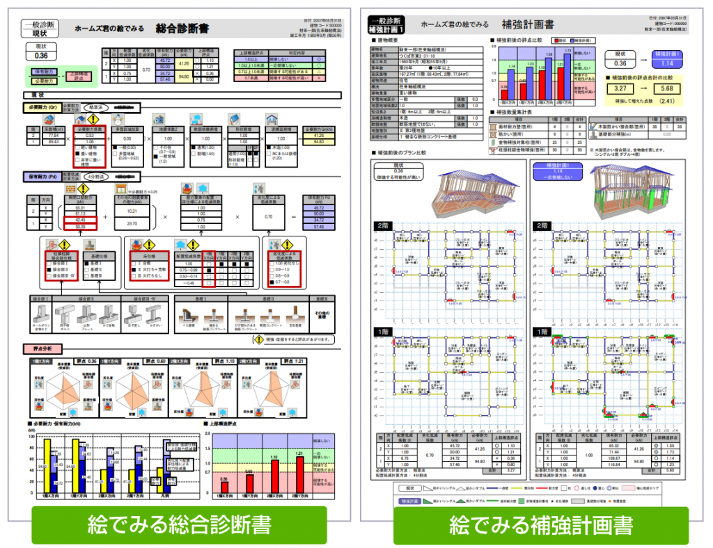 診断書