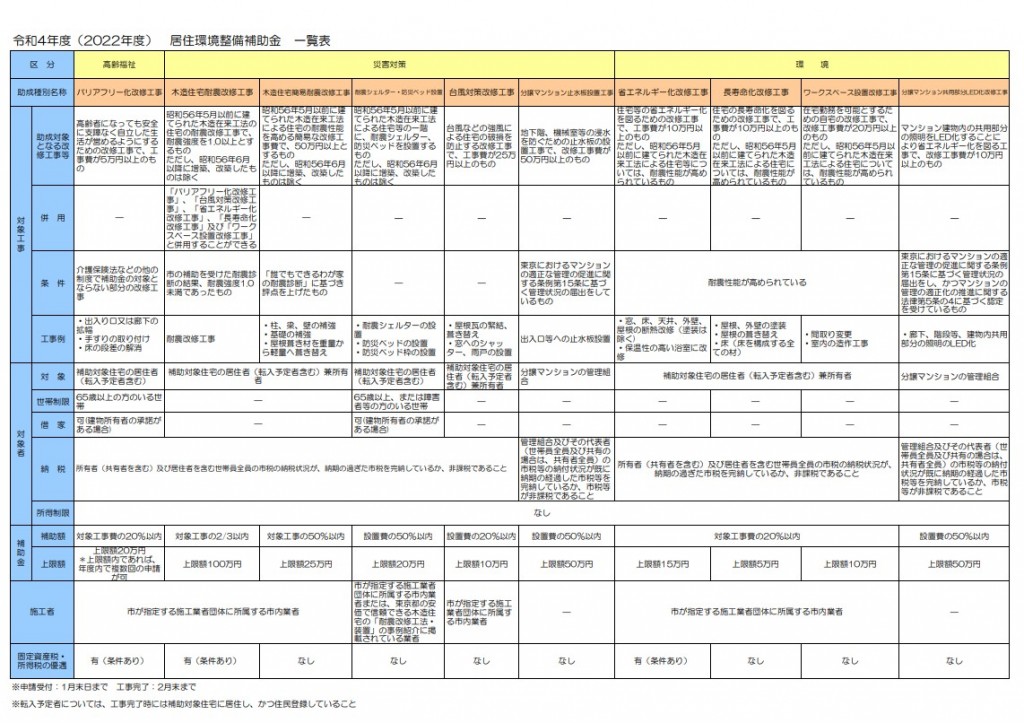スクリーンショット 2022-04-12 171559
