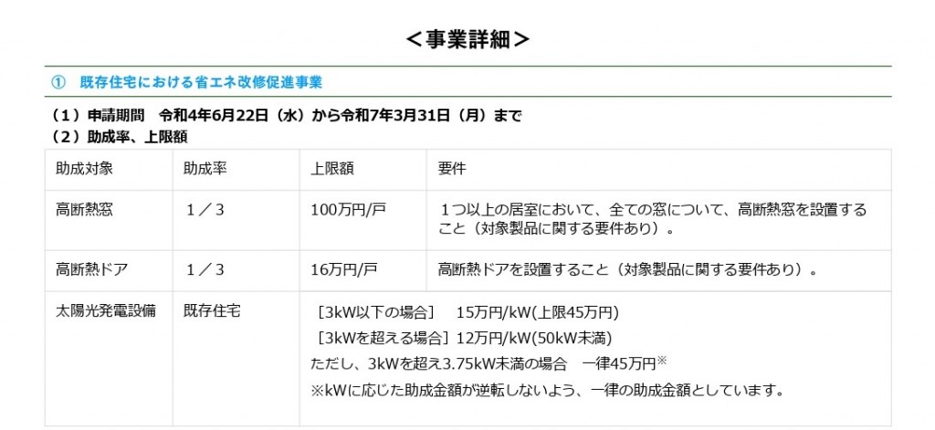 クール・ネット東京 ：