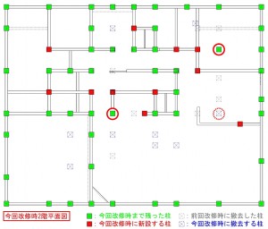 柱キープラン(今回時)