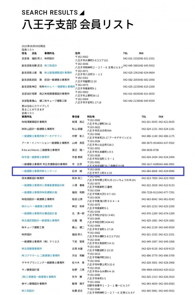 八王子支部 会員リスト _ 会員名簿 _ 会員ページ _ 一般社団法人東京都建築士事務所協会