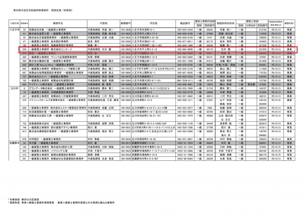 耐震事務所_page-0001