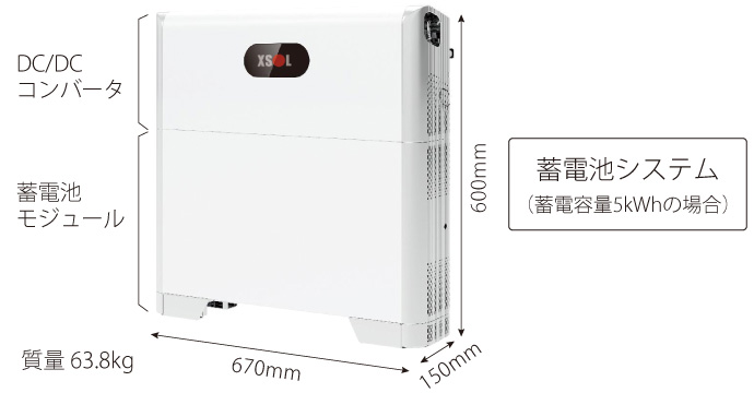 エクソル蓄電池