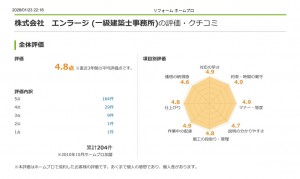 エンラージは“お客様の声”を何よりも大切にしています！