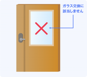×ガラス　ドアにつくガラスのみの交換