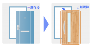 ドアカバー施工法
