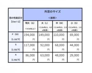 外窓はつり_page-00012