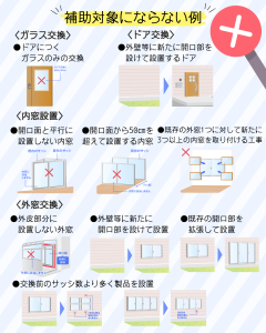 窓リノベ⑨