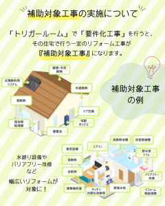 みらいエコ⑦