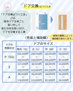 窓リノベ⑧