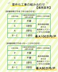 みらいエコ⑤