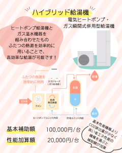 給湯省エネ④