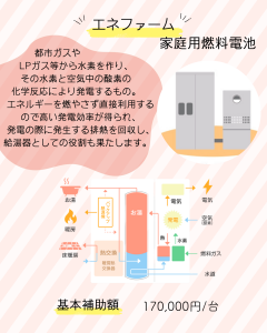 給湯省エネ⑤