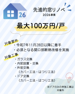 窓リノベ②