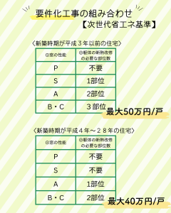 みらいエコ➅