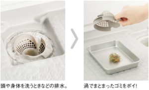 パッとくるりんポイ排水口イメージ